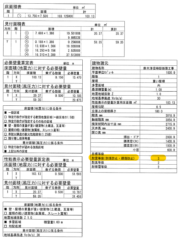 事例 構造計算書 品確法性能表示計算 耐震等級３以上 酒田市 鶴岡市 山形県 株式会社クリエイト住宅 山形県 酒田市 鶴岡市の注文住宅